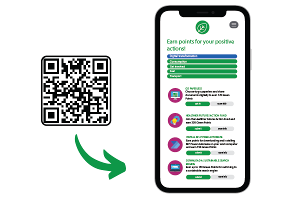 QR code and mobile phone